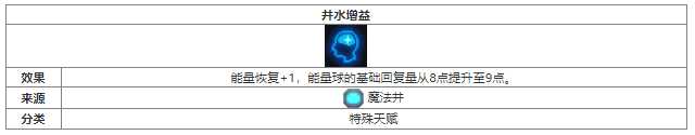 元气骑士井水增益天赋效果获取方法介绍