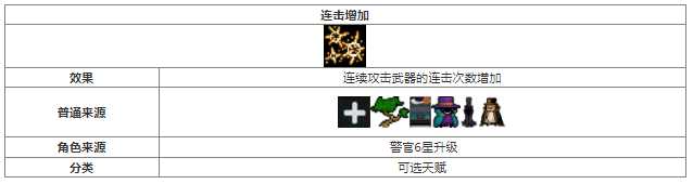 元气骑士连击增加天赋效果获取方法介绍