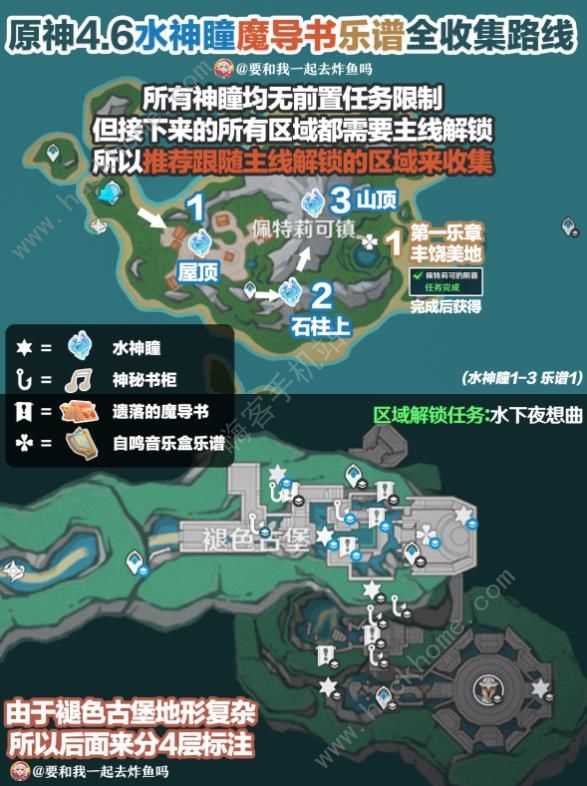 原神4.6水神瞳魔导书在哪 4.6版本乐谱收集路线一览[多图]图片1