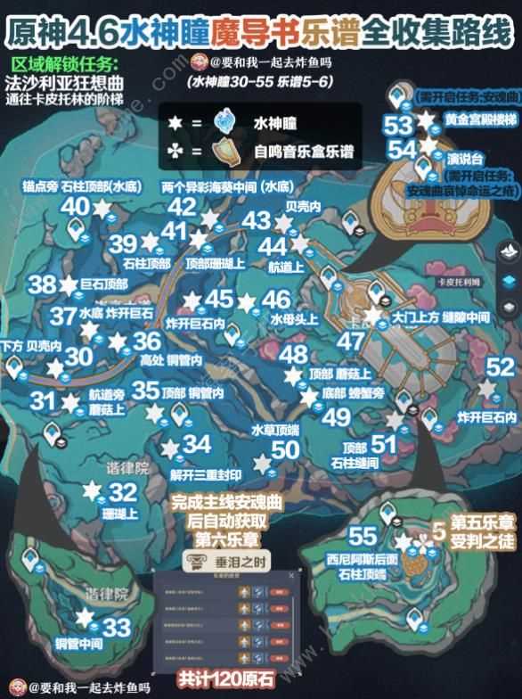 原神4.6水神瞳魔导书在哪 4.6版本乐谱收集路线一览[多图]图片5