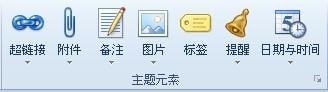 Mindjet MindManager 思维导图软件