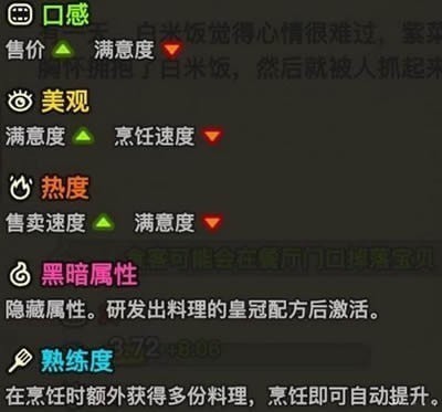 黑暗料理王