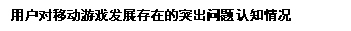 2021硬核联盟白皮书：助力行业发展，坚定为游戏赋能