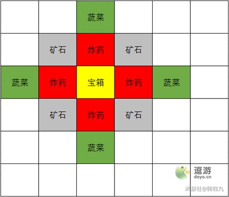 原神岩巅大侠往事任务完成攻略