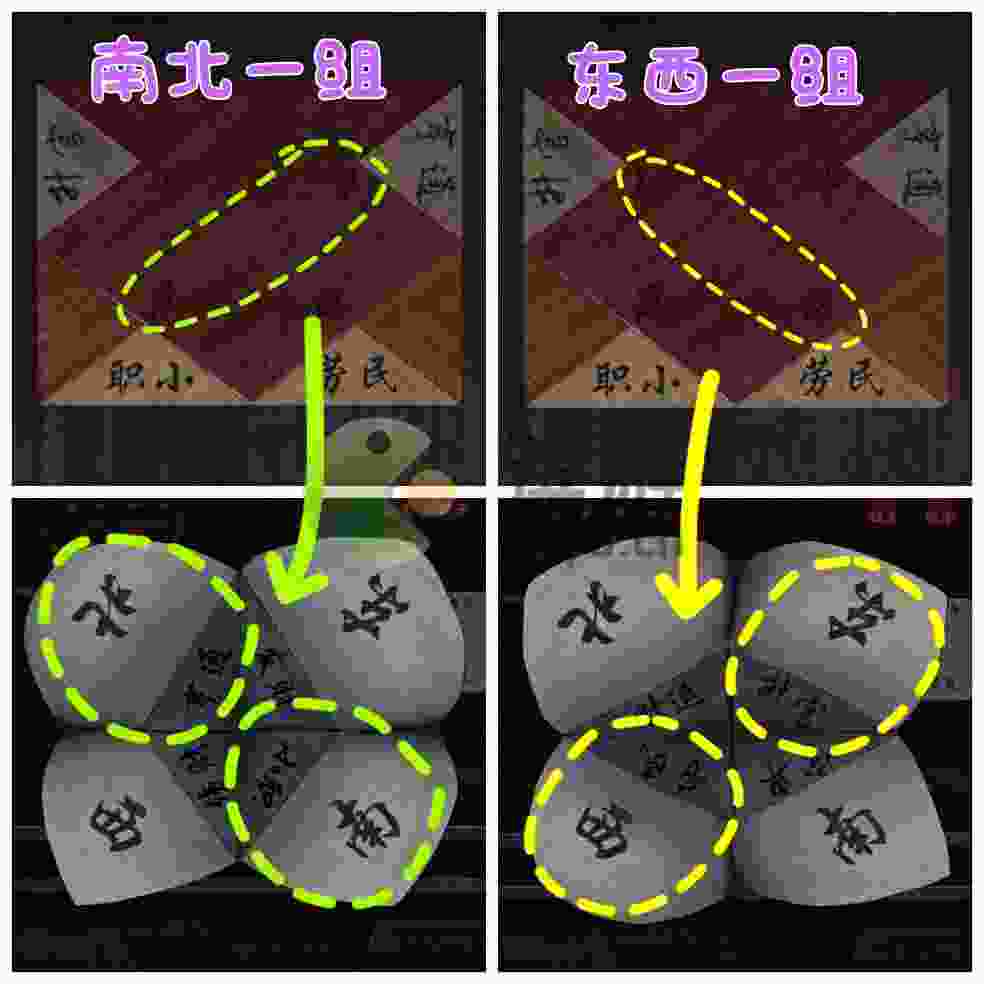 怨憎会东南西北解谜攻略