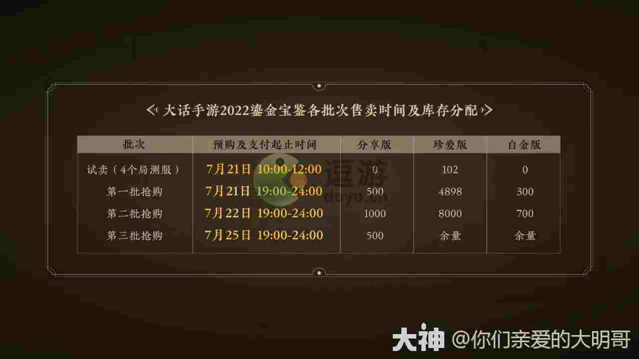 大话西游手游2022年鎏金宝鉴价格详情介绍