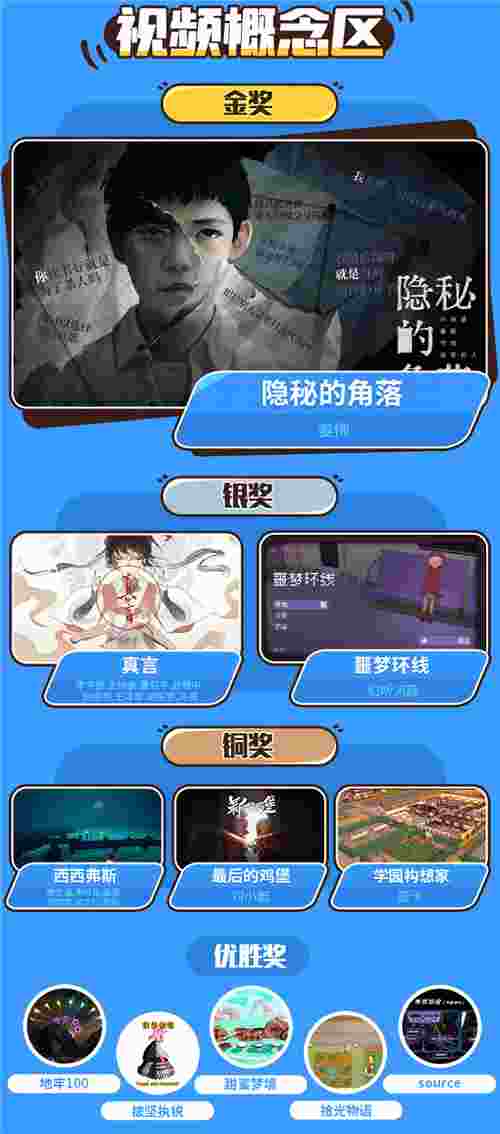 点燃幻想 跃入现实“人人都是游戏创作家”游戏创作大赛圆满收官!