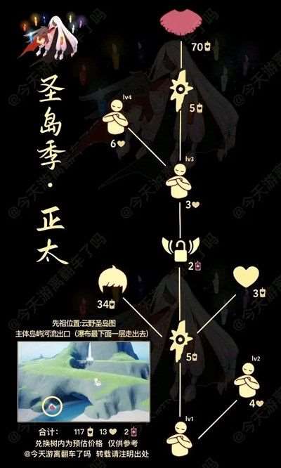 光遇8.26复刻先祖位置在哪？8月26日复刻先祖位置及兑换物品一览[多图]图片2