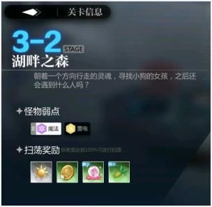 灵魂潮汐3-2通关攻略：3-2隐藏路线宝箱100%探索[多图]图片1