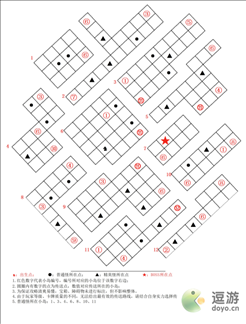 超能世界烈风悬崖通关攻略