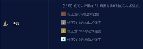 金铲铲之战龙族小天才法师阵容怎么搭配 龙族小天才法师阵容搭配攻略[多图]图片2