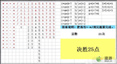 航海王热血航线决胜25点攻略解析