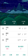 小天气