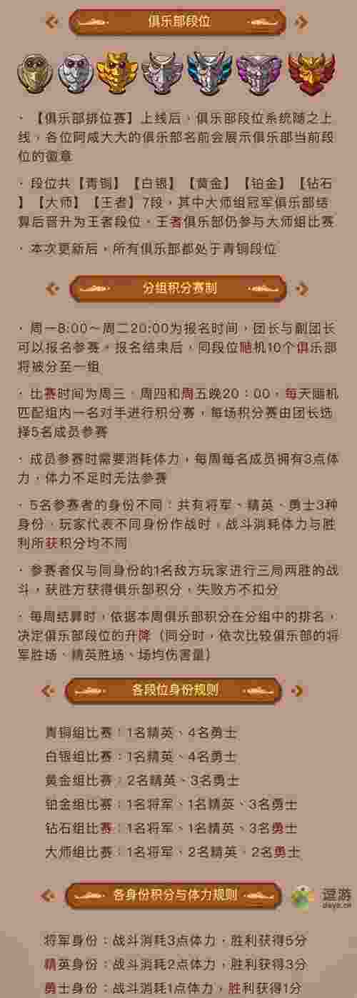 咸鱼之王俱乐部排位赛玩法攻略介绍