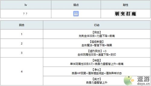 另一个伊甸异梦时之塔通关攻略路线