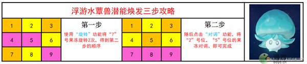 原神智巧灵蕈大竞逐活动全略解析