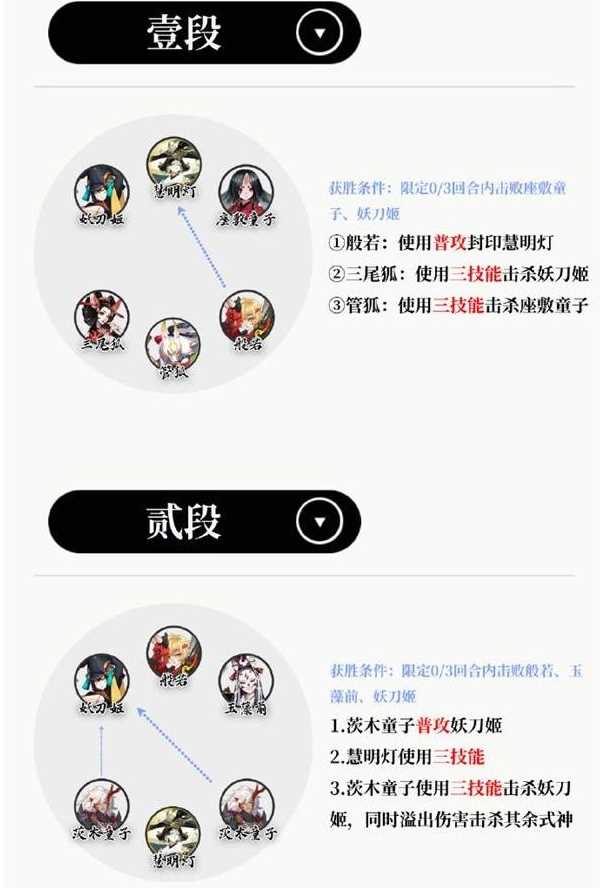 阴阳师慧明灯残局得胜攻略 慧明灯残局得胜打法技巧分享[多图]图片2