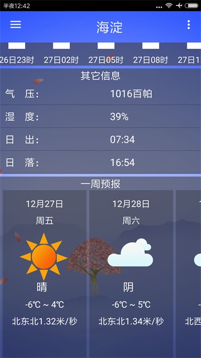 海峰天气预报