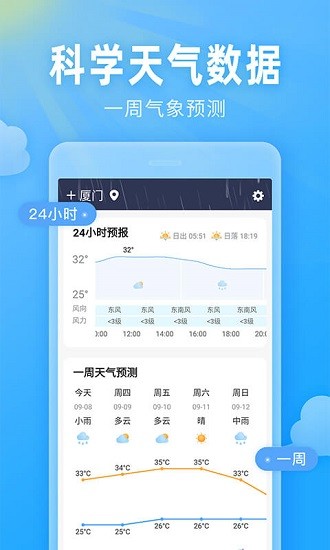 即墨天气24小时