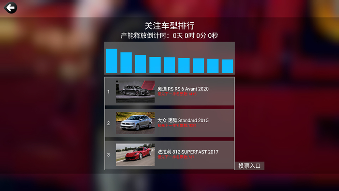 car++渐变色