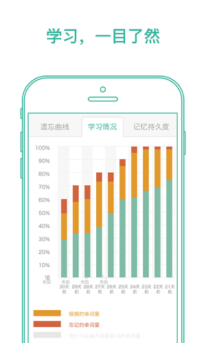 墨墨背单词2024最新版