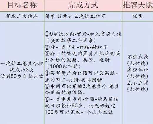 桃源深处有人家话南柯山河侠影攻略 话南柯山河侠影任务通关流程[多图]图片3