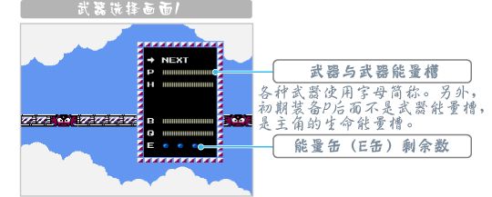 洛克人2最新版