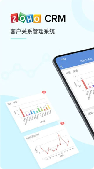 Zoho CRM免费版