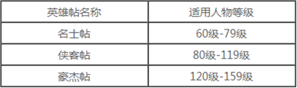 征途2经典版