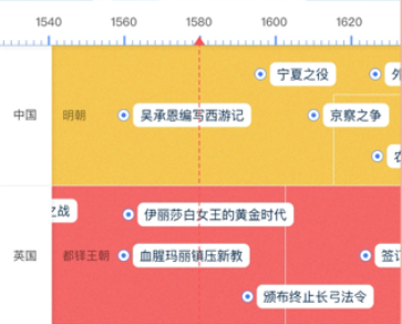 全历史地图app(全知识)