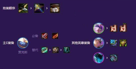 tft pbe美测服手游下载