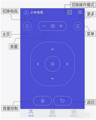 悟空遥控器手机版