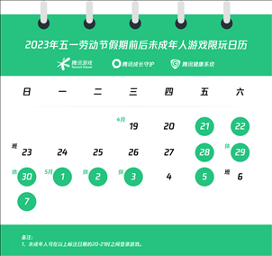 王者荣耀五一劳动节未成年能够玩几个小时 2023劳动节健康系统游戏时间介绍图片2