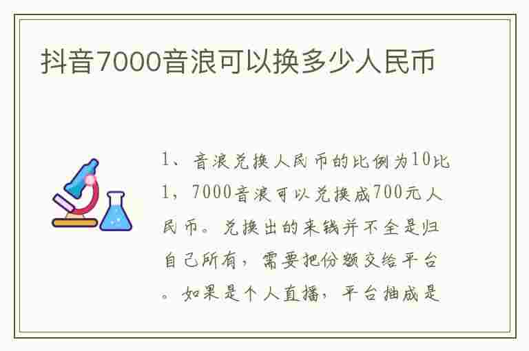 抖音7000音浪可以换多少人民币