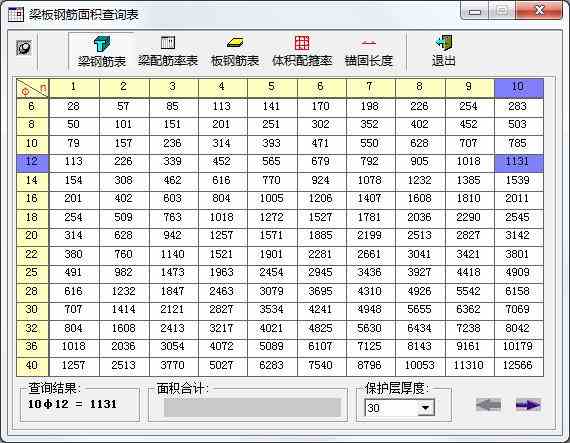 梁板钢筋面积查询表