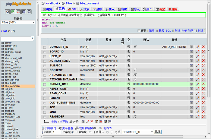 phpMyAdmin