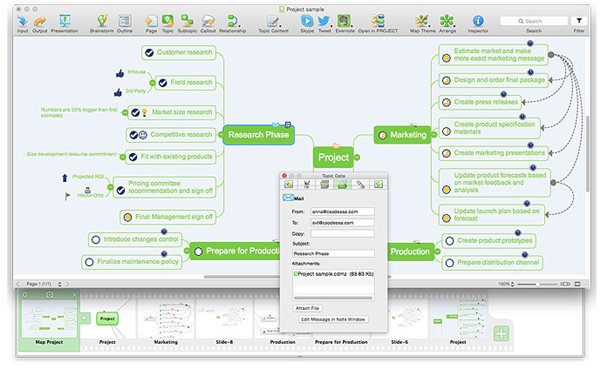 ConceptDraw MINDMAP