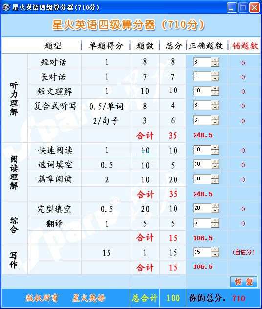 星火英语四级算分器