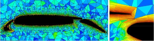 PointWise