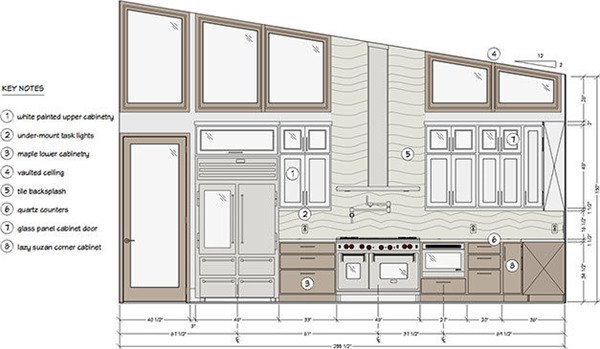 Chief Architect Interiors