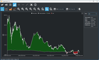 Cryptocheck