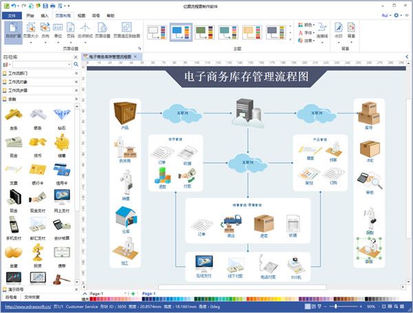 亿图流程图制作软件