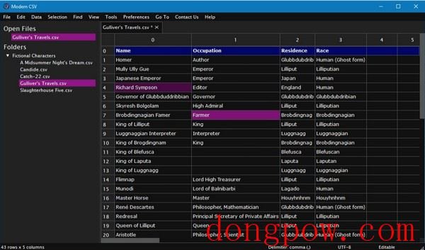 Modern CSV