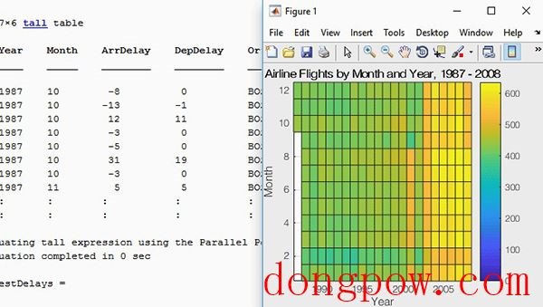 MATLAB 2020a