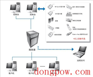 Pubwin4破解精灵