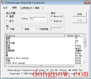 Chemicalogic SteamTab Companion