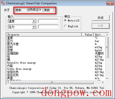 Chemicalogic SteamTab Companion