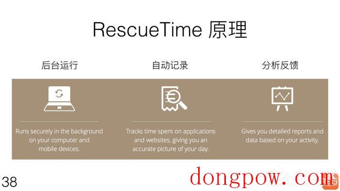 RescueTime(时间记录工具) V2.7.1.821