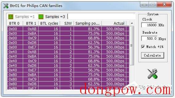 CAN口波特率计算工具(Brt01 for philips CAN families) V1.01 绿色版