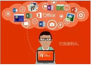 Office365